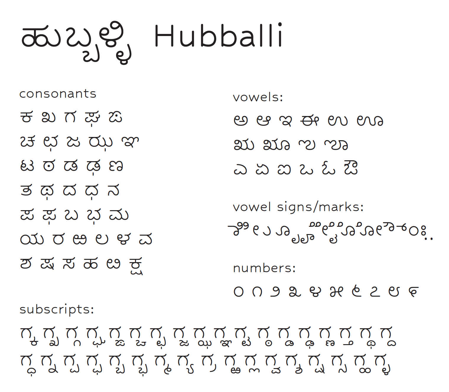 Example font Hubballi #1